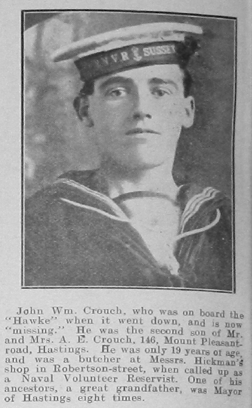 John William Crouch