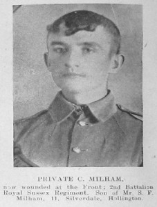 C Milham