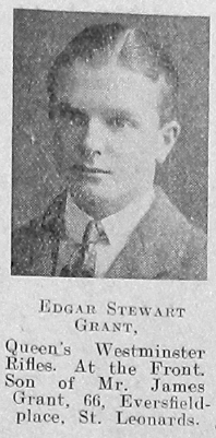 Edgar Stewart Grant