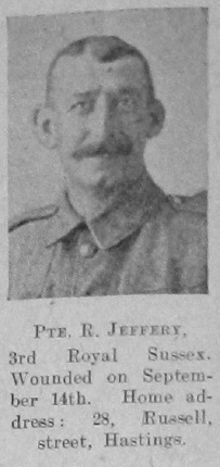 R Jeffrey