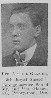 Arthur Glazier