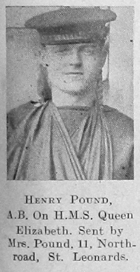 Henry Pound