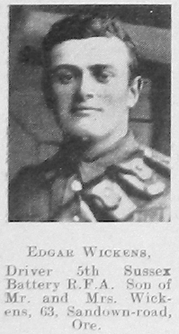 Edgar Wickens