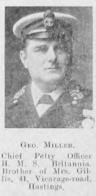 George Miller