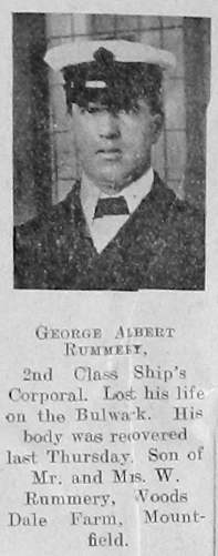 George Albert Rummery