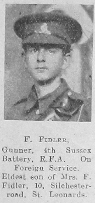 F Fidler