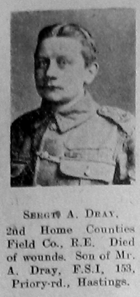 Alfred Dray