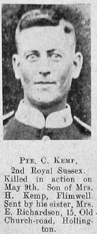 Charles Albert Kemp