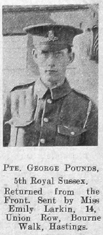 George Pounds