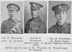 Whatford