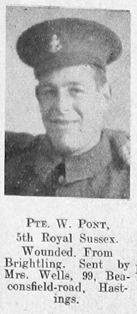 William Pont