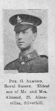 George Edward Almond