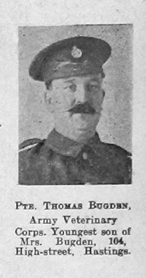 Thomas Bugden