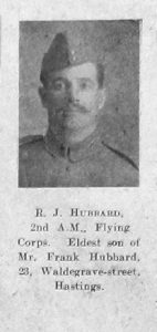 R J Hubbard