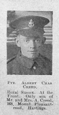 Albert Charles Creed