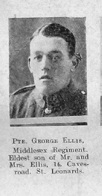 George Ellis