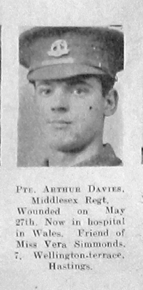 Arthur Davies