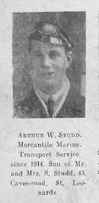 Arthur W Studd