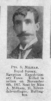 Sidney Milham